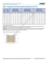 C0805C474K3RACAUTO Datasheet Page 13