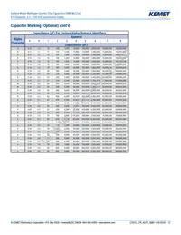 C0805C474K3RACAUTO Datasheet Page 17