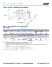 C0805C474K3RACAUTO Datasheet Page 20