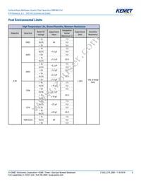 C0805C475K9RACTU Datasheet Page 6