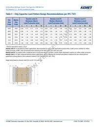 C0805C684M3VACTU Datasheet Page 7