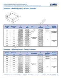 C0805W332KCRACTU Datasheet Page 5