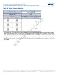 C0805W332KCRACTU Datasheet Page 9