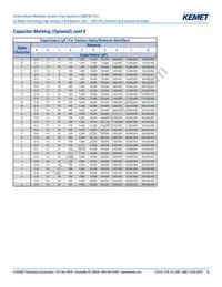 C0805W332KCRACTU Datasheet Page 16