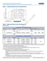 C0805W332KCRACTU Datasheet Page 18