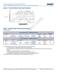 C0805W332KCRACTU Datasheet Page 19