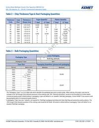 C0805X222G3GEC7210 Datasheet Page 8