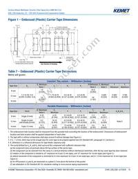 C0805X222G3GEC7210 Datasheet Page 15