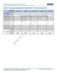 C0805X224K4RACTU Datasheet Page 9