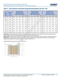 C0805X224K4RACTU Datasheet Page 12