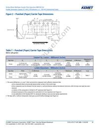 C0805X224K4RACTU Datasheet Page 20