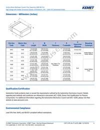 C0805X472KBRACAUTO Datasheet Page 4