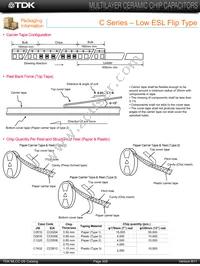 C0816X5R1A474K Datasheet Page 15