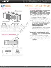 C0816X5R1A474K Datasheet Page 16