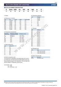 C1005X7S1C474K050BC Datasheet Page 4