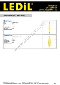 C10385_NIS83-MX-4-SS Datasheet Page 4