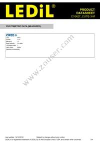 C10427_CUTE-3-M Datasheet Page 3