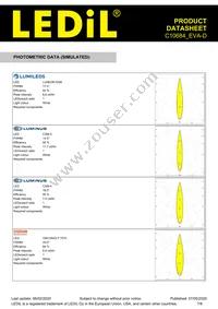C10684_EVA-D Datasheet Page 7