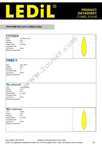C10685_EVA-M Datasheet Page 7