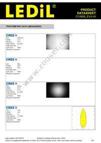 C10686_EVA-W Datasheet Page 4