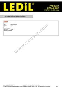 C10712_CUTE-3-W Datasheet Page 3