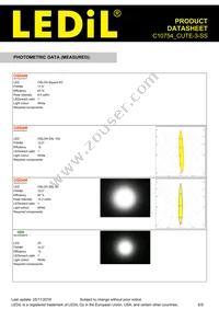 C10754_CUTE-3-SS Datasheet Page 6