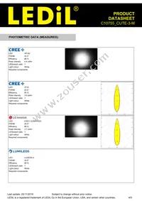 C10755_CUTE-3-M Datasheet Page 4