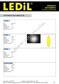 C10755_CUTE-3-M Datasheet Page 8