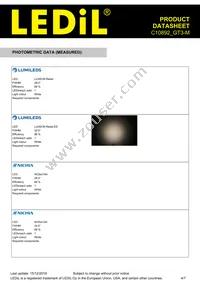 C10892_GT3-M Datasheet Page 4