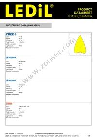 C11191_TUIJA-3-W Datasheet Page 6