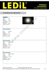 C11192_TUIJA-3-SS Datasheet Page 4