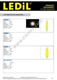 C11193_TUIJA-3-M Datasheet Page 3