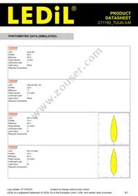 C11193_TUIJA-3-M Datasheet Page 6