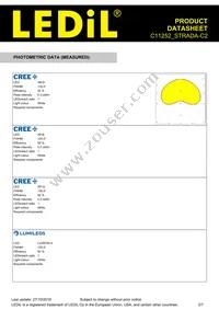 C11252_STRADA-C2 Datasheet Page 3