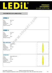 C11333_CUTE-3-SS Datasheet Page 7