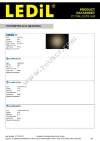 C11334_CUTE-3-M Datasheet Page 4