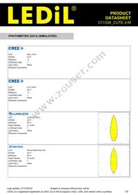 C11334_CUTE-3-M Datasheet Page 7
