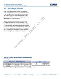 C114C179C2G5CA7200 Datasheet Page 10