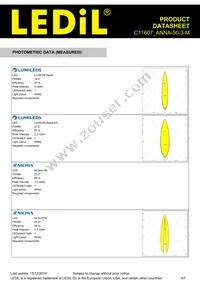 C11607_ANNA-50-3-M Datasheet Page 4