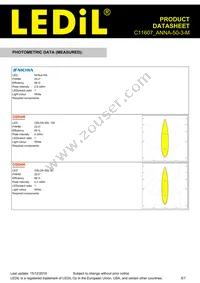 C11607_ANNA-50-3-M Datasheet Page 5