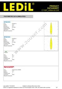 C11607_ANNA-50-3-M Datasheet Page 6