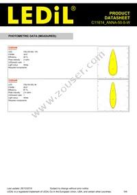 C11614_ANNA-50-5-W Datasheet Page 5