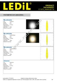 C11670_ANNA-50-7-S Datasheet Page 3