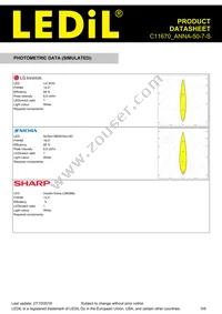 C11670_ANNA-50-7-S Datasheet Page 5