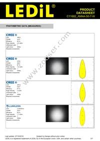 C11682_ANNA-50-7-W Datasheet Page 3