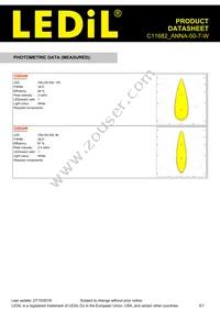 C11682_ANNA-50-7-W Datasheet Page 5