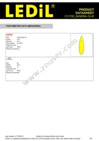 C11700_SANDRA-12-W Datasheet Page 4