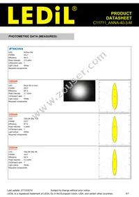 C11711_ANNA-40-3-M Datasheet Page 5