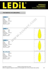 C11712_ANNA-40-3-W Datasheet Page 3