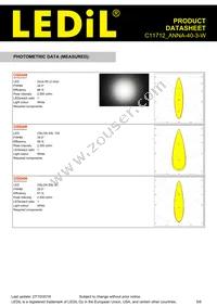 C11712_ANNA-40-3-W Datasheet Page 5